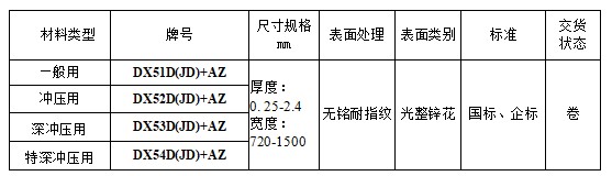 多彩联盟(中国游)官方网站