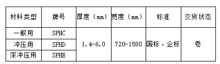 多彩联盟(中国游)官方网站