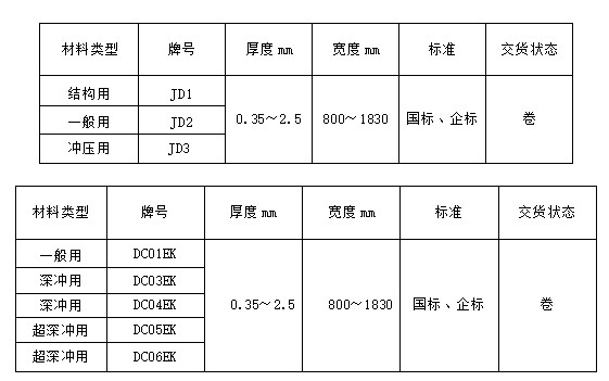 多彩联盟(中国游)官方网站