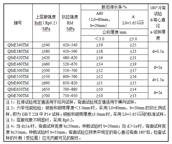 多彩联盟(中国游)官方网站