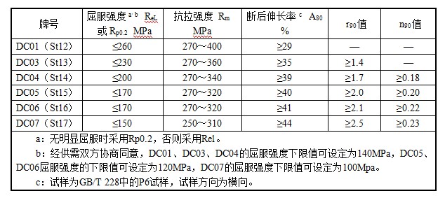 多彩联盟(中国游)官方网站