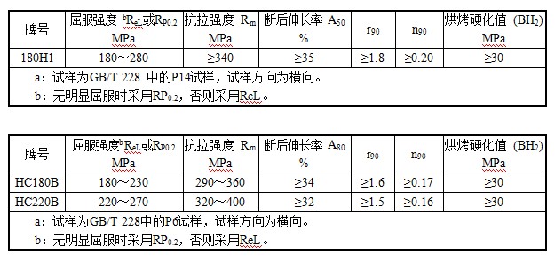 多彩联盟(中国游)官方网站