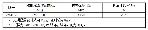 多彩联盟(中国游)官方网站