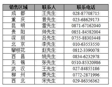 多彩联盟(中国游)官方网站