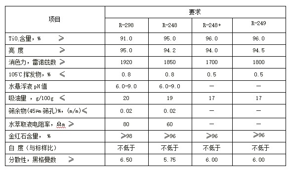 多彩联盟(中国游)官方网站