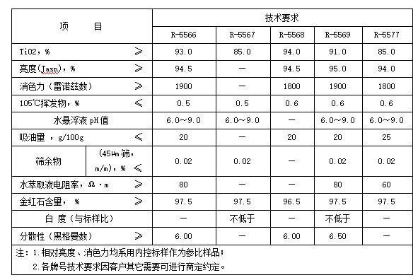 多彩联盟(中国游)官方网站