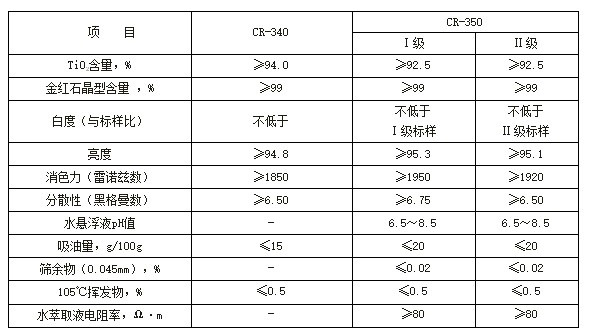 多彩联盟(中国游)官方网站
