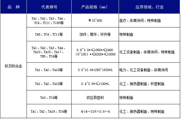 多彩联盟(中国游)官方网站
