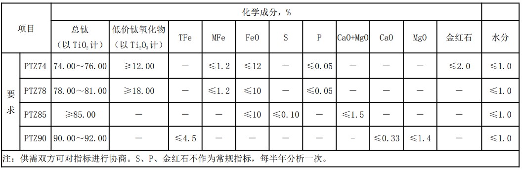 多彩联盟(中国游)官方网站